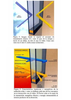 Ventanahogar Ventanas de aluminio, pvc, mosquiteras, toldos, portones, mamparas de baño, balcones, mobiliario, cristales, techos fijos y moviles, VentanaHogar, aluminio,PVC,PUERTA DE CRISTAL, CHICLANA, SAN FERNANDO, CADIZ, JEREZ, PUERTO REAL, PUERTO SANTA MARIA, CONIL , CORTINA DE CRISTAL, KOMMERLING, SCHUCO, ABATIBLE, CORREDERA, PUERTA SECCIONAL,VIDRIO, SEGURIDAD, MAMPARA DE BAÑO, MAMPARA DE DUCHA.